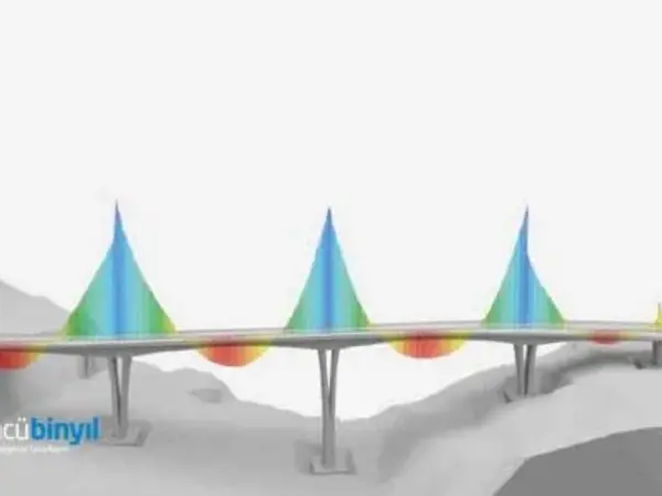 ALLPLAN BRIDGE KURSU