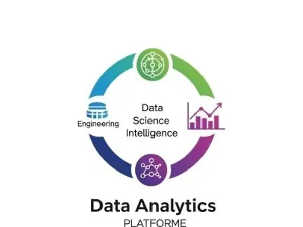 Yapay Zeka İle Big Data Veri Mühendisliği