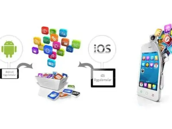 MOBİL YAZILIM ELİT PAKETİ