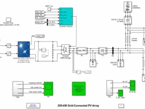 MATLAB VE SIMULINK KURSU